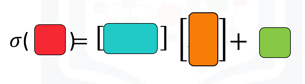 The structure of nn.sequential